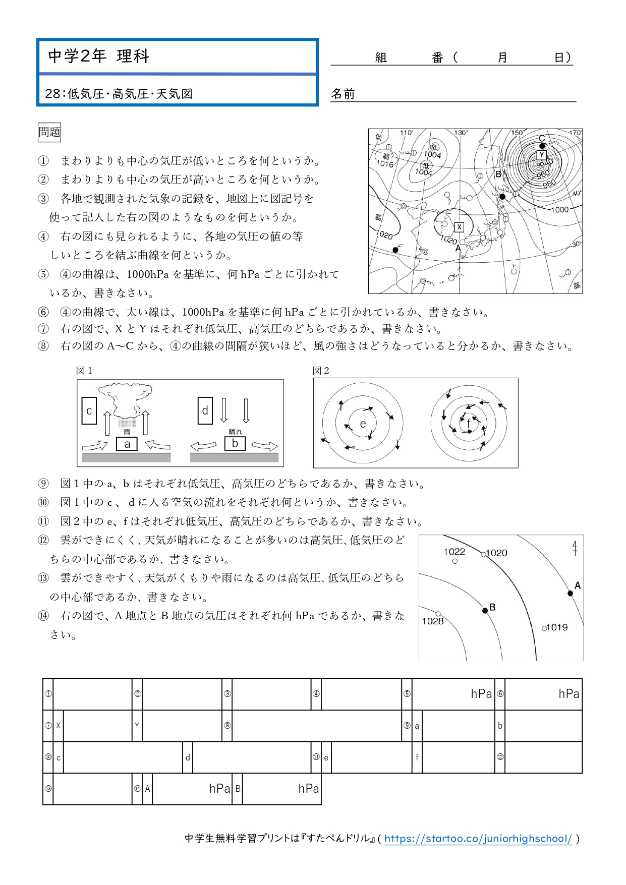 中2理科「低気圧・高気圧・天気図」学習プリント無料ダウンロード・印刷